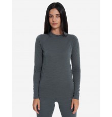 Thermal top