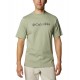 Columbia 1680051-354 CSC Basic Logo Short Sleeve футболка мужская